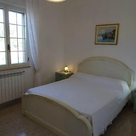Apartment Felloniche *